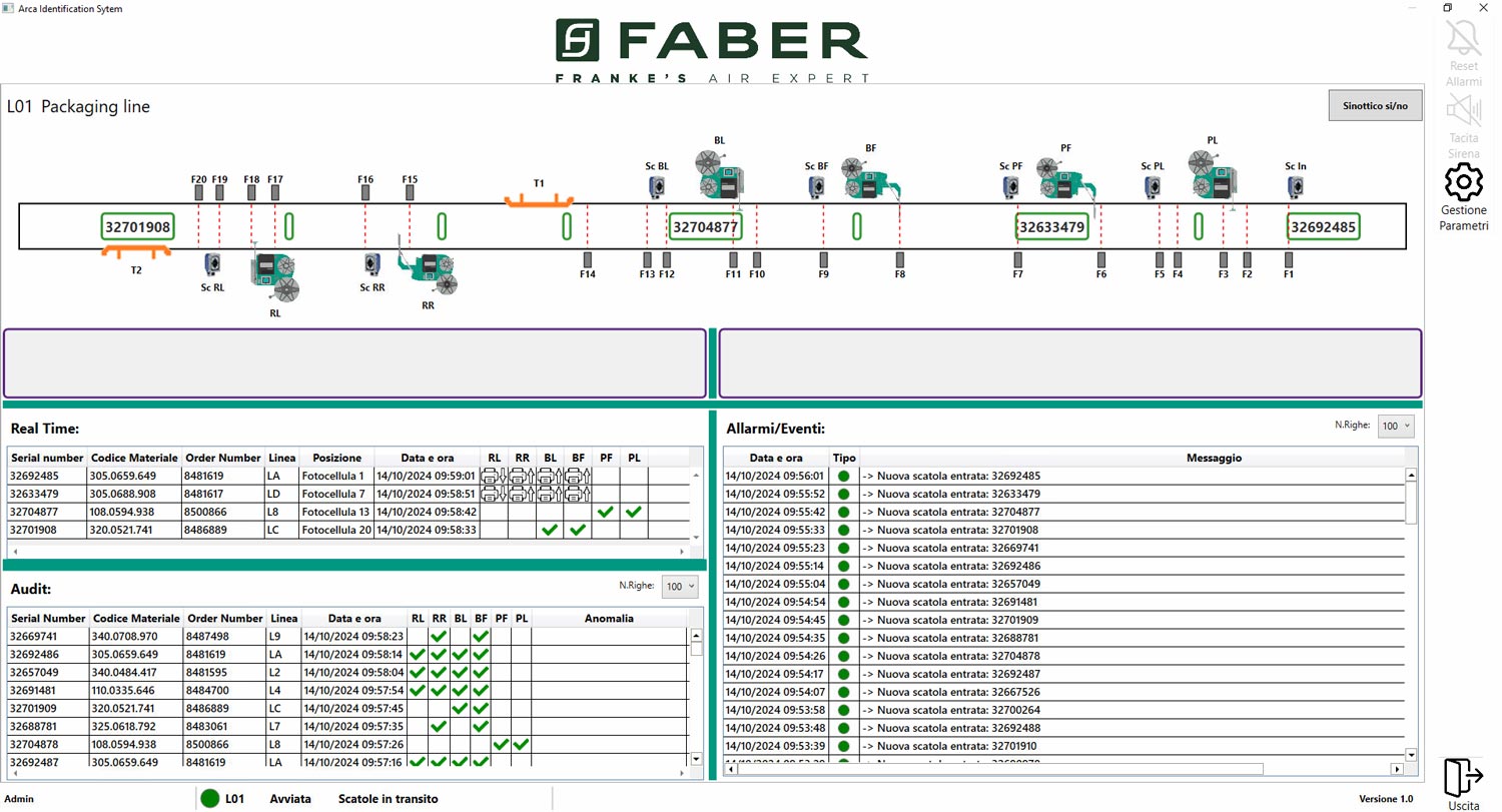 arca-labeling-marking-software-faber